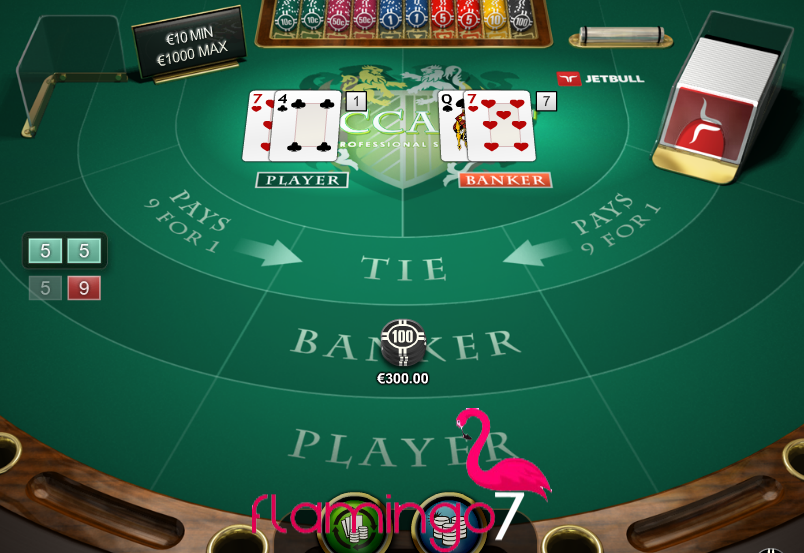 Unleash Your Luck with Flamingo7 Sweepstakes Casino Games