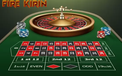 Fire Kirin Fortune: Unleash the Heat in Our Online Casino