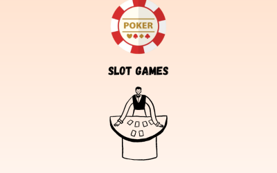 Slot games 2024 : A Guide for Beginners