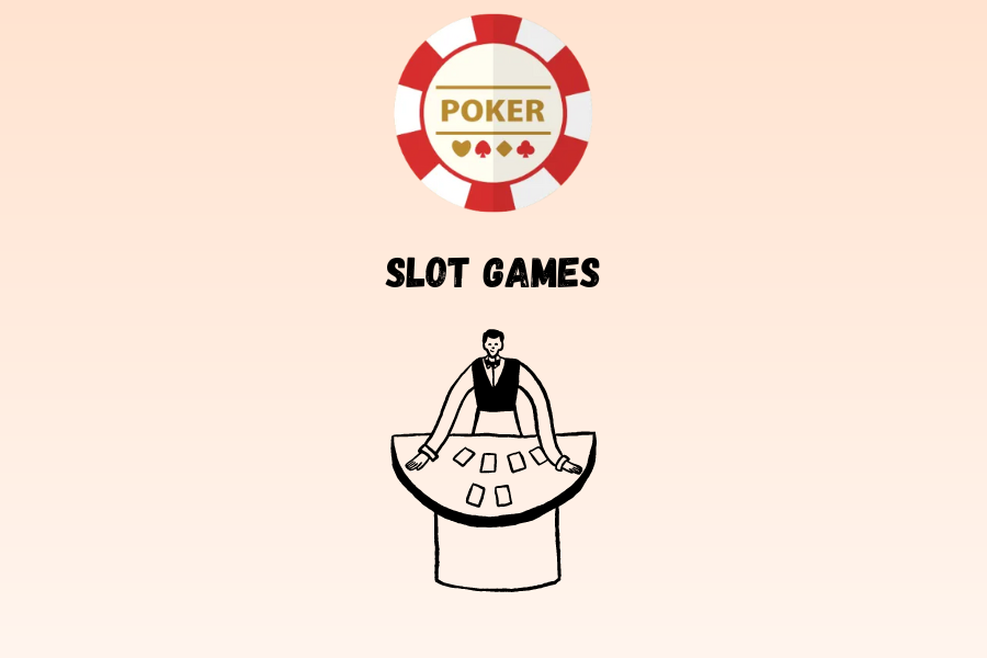 Slot games 2024 : A Guide for Beginners