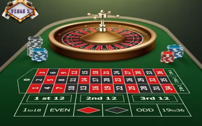 Play and Win with Riversweeps Online Casino!