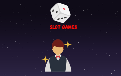 Slot Games  2024: Future of Online Casinos